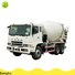 Bangbo Great used concrete trucks factory for construction industry