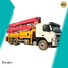 High performance used concrete pump truck manufacturer for engineering construction